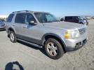 Ford Explorer Xlt Image 8