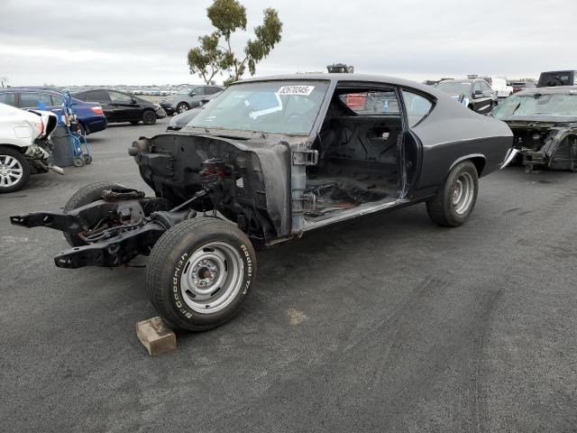  Salvage Chevrolet Nova